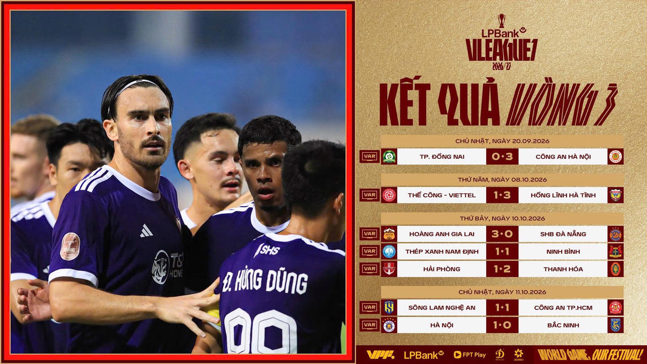 V.League: Những đội b&oacute;ng chiếu dưới khởi sắc