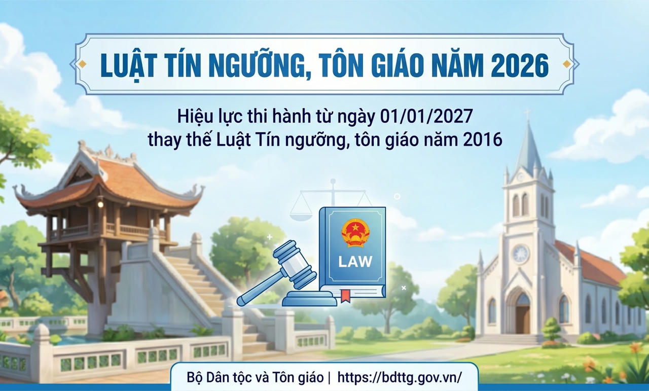 Luật T&iacute;n ngưỡng, t&ocirc;n gi&aacute;o năm 2026 sẽ c&oacute; hiệu lực từ ng&agrave;y 1/1/2027 với nhiều thay đổi li&ecirc;n quan trực tiếp đến người d&acirc;n, tổ chức t&ocirc;n gi&aacute;o v&agrave; ch&iacute;nh quyền địa phương. Nguồn h&igrave;nh minh họa: Bộ D&acirc;n tộc v&agrave; T&ocirc;n gi&aacute;o