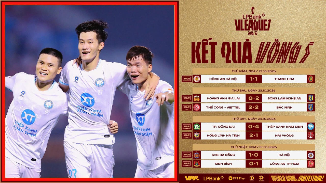 V&ograve;ng 5 V.League: Dấu ấn c&aacute;c đội b&oacute;ng Bắc miền Trung
