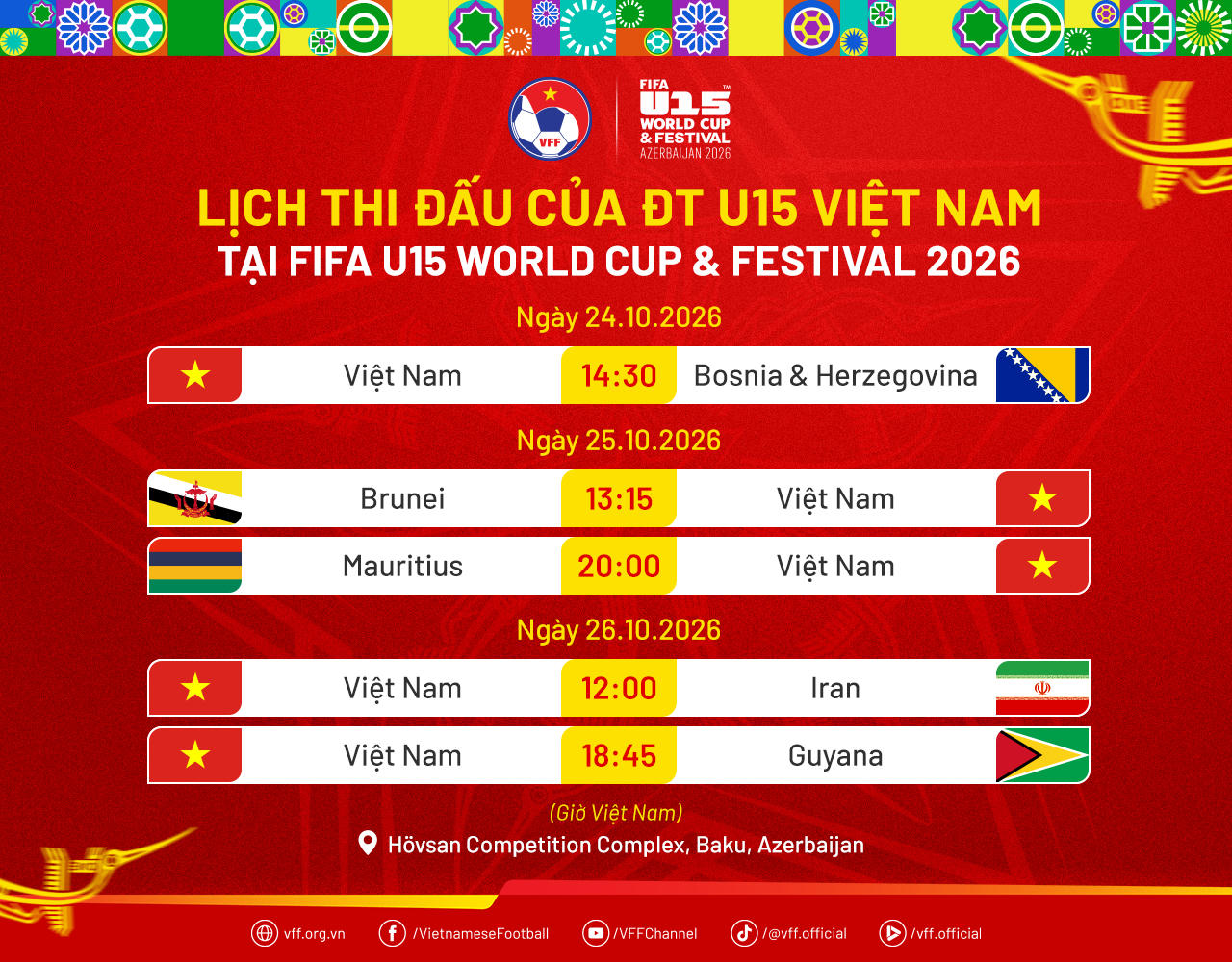 U15 Việt Nam c&oacute; trận đấu hay  trước U15 Iran