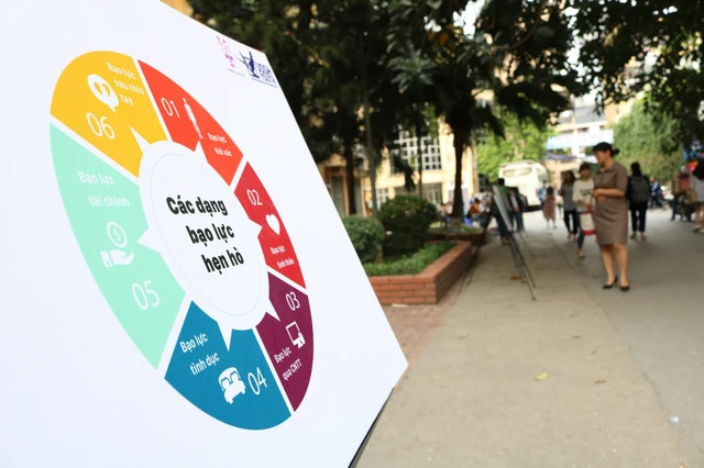 Bạo lực hẹn hò - cách hiểu mới về một câu chuyện cũ