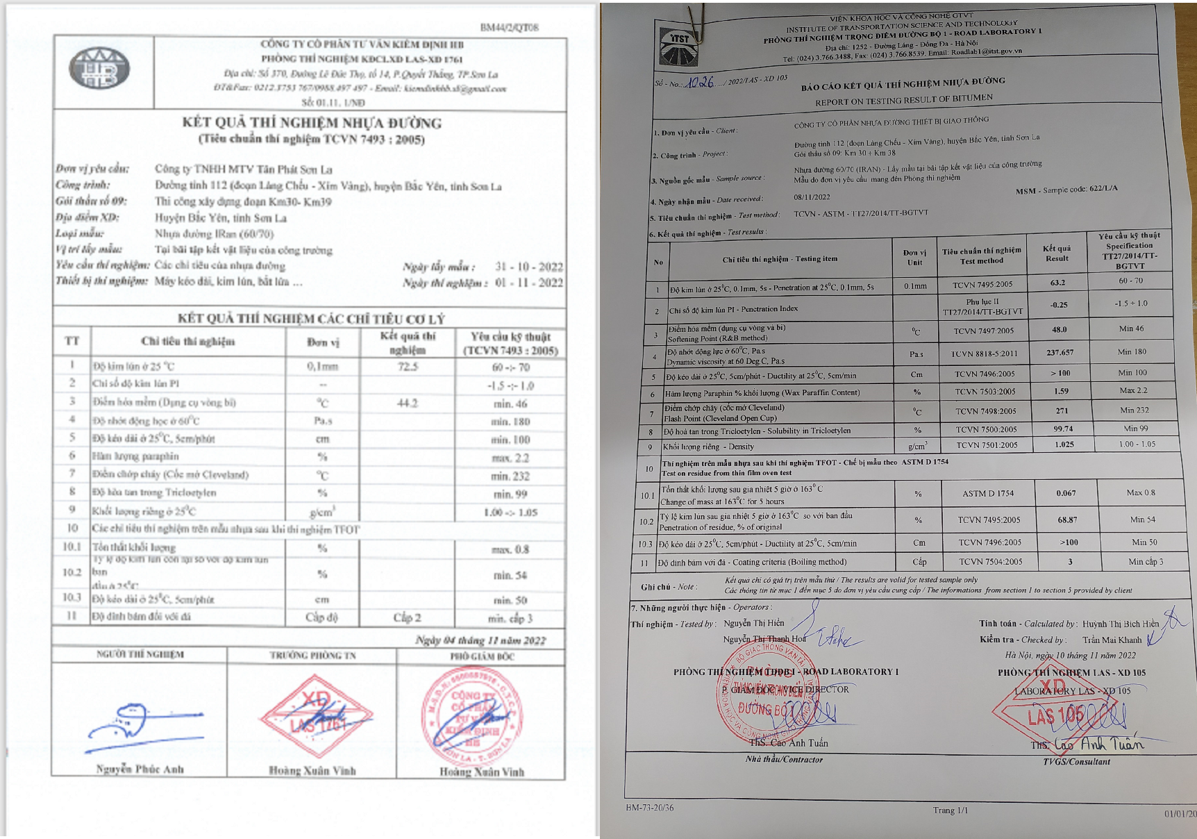 Sự khác nhau về Kết quả thí nghiệm chất lượng nhựa đường do hai Công ty Cổ phần Nhựa đường thiết bị Giao thông và Công ty TNHH MTV Tân Phát Sơn La cung cấp. 