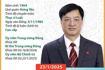 Quá trình công tác của ông Nguyễn Duy Ngọc, Chủ nhiệm Ủy ban Kiểm tra Trung ương