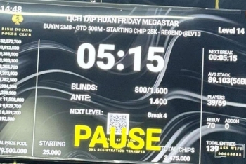Sòng bạc 'núp bóng' câu lạc bộ Poker tại Bình Dương