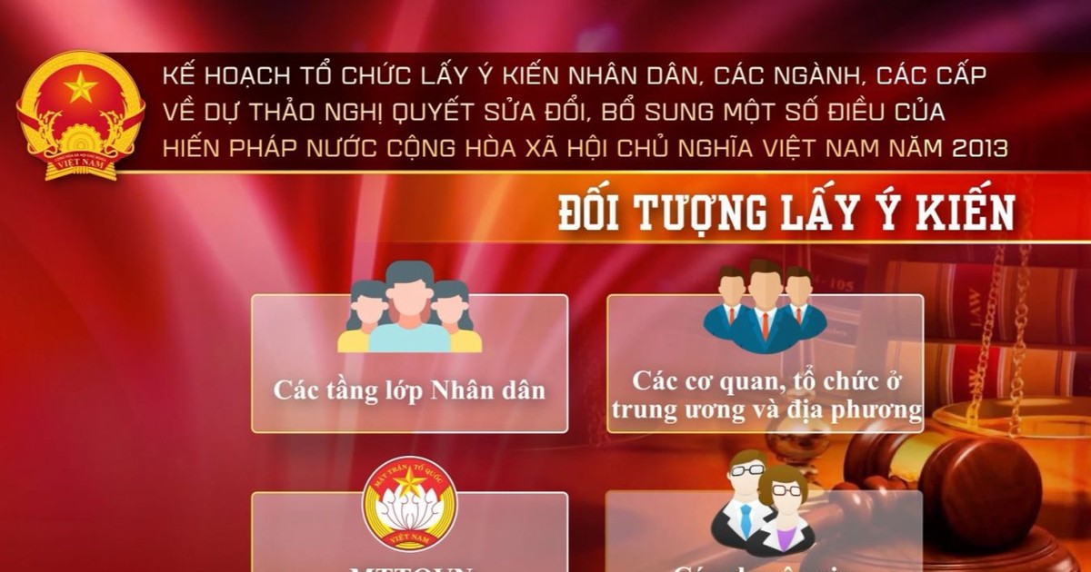 99,75% ý kiến Nhân dân tán thành dự thảo Nghị quyết sửa đổi, bổ sung một số điều của Hiến pháp năm 2013
