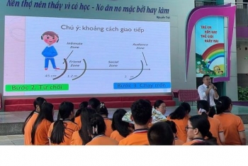 Bảo vệ trẻ em trước “yêu râu xanh” núp bóng người thân quen