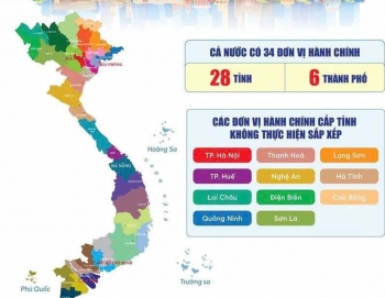 Mã số đơn vị hành chính của 34 tỉnh thành và 3.321 đơn vị cấp xã mới