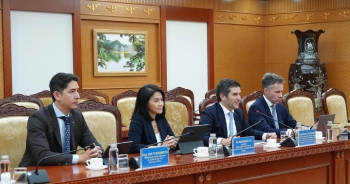 Sẽ tăng nhiều nguồn hàng chất lượng cho thị trường chứng khoán