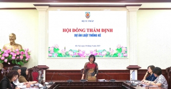 Thẩm định Dự án Luật sửa đổi, bổ sung một số điều của Luật Thống kê