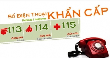 Tích hợp các đầu số điện thoại kết nối trực tuyến cấp cứu y tế, phòng cháy chữa cháy, cứu hộ cứu nạn