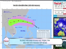 Dự báo thời gian và khu vực trọng tâm siêu bão số 9 Ragasa sắp đổ bộ